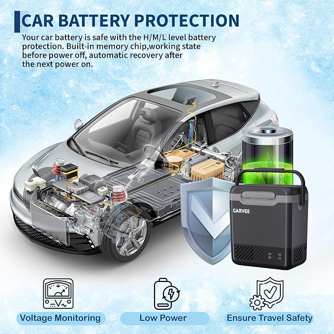 12 Volt Refrigerator, 13QT 12V Car Fridge, Portable Freezer Compressor Electric Cooler, 12/24V DC 110-240V AC, Portable Refrigerator for RV/Truck/Camping, -4°F to 68°F Internal Battery (Not Included)