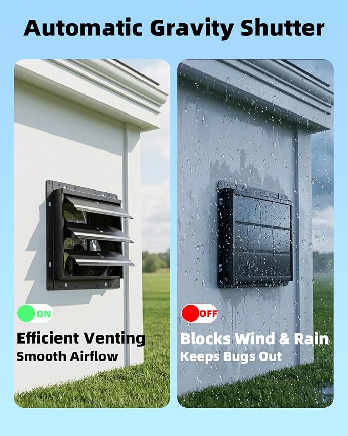 8'' Upgraded Shutter Exhaust Fan with Thermostat & Remote, 760 CFM Wall Mounted Attic Exhaust Fan, Auto On/Off by Temperature for Garage, Greenhouses, Sheds, Chicken Coops & Basement