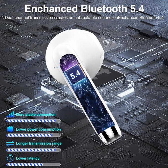 Wireless Earbuds, Bluetooth Headphones, Stereo Bass Ear Buds with ENC Noise Cancelling Mics,42H Bluetooth Earbuds with LED Display Charging Case, IP7 Waterproof Earphones for Android iOS/Glass white