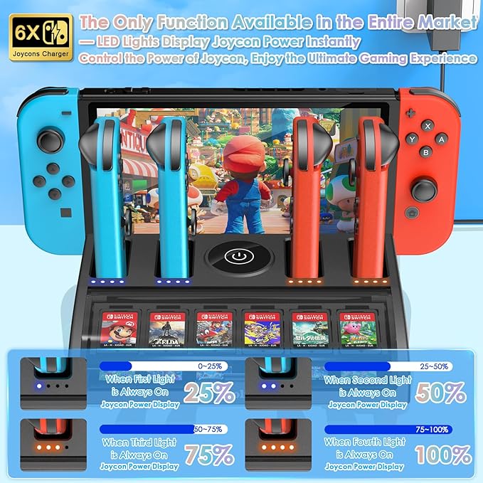 Fenolical TV Switch Dock Station for Nintendo Switch/OLED, Support 4K/1080P HDMI Charger Docking Station for Joycon Controller Accessories for PS3 Skins with 12 Game Slots (Black)
