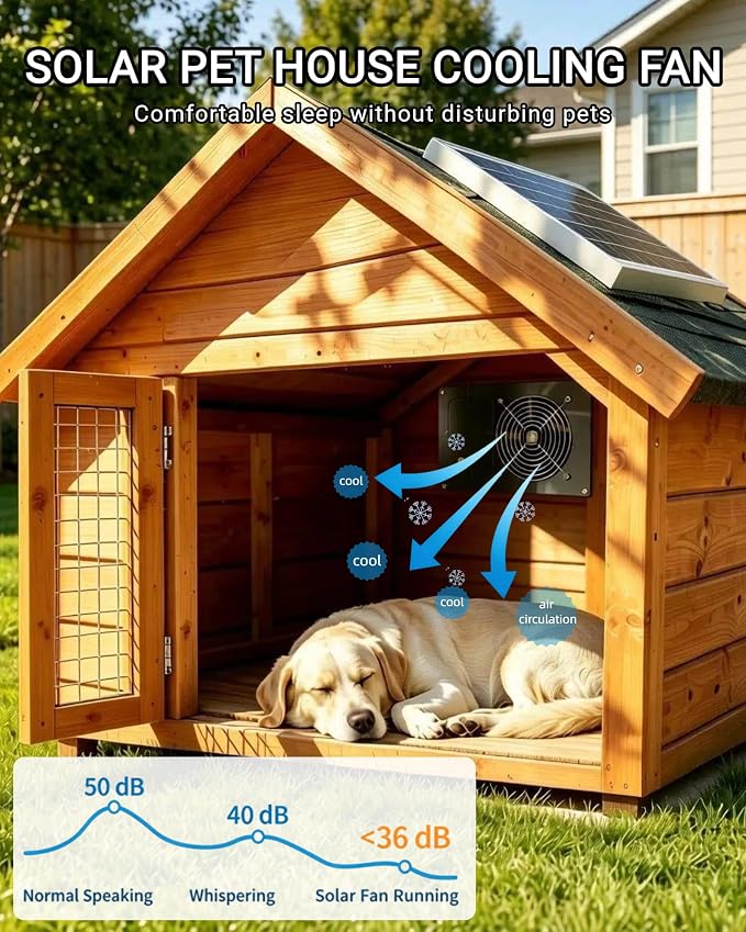 25W Solar Fan for Chicken Coop with 15000mAh Battery & Timer | 5" Small Solar Powered Exhaust Fan, Usable At Night, Quiet Waterproof High Airflow, for Outdoor,Greenhouse,Sheds,Pet Houses