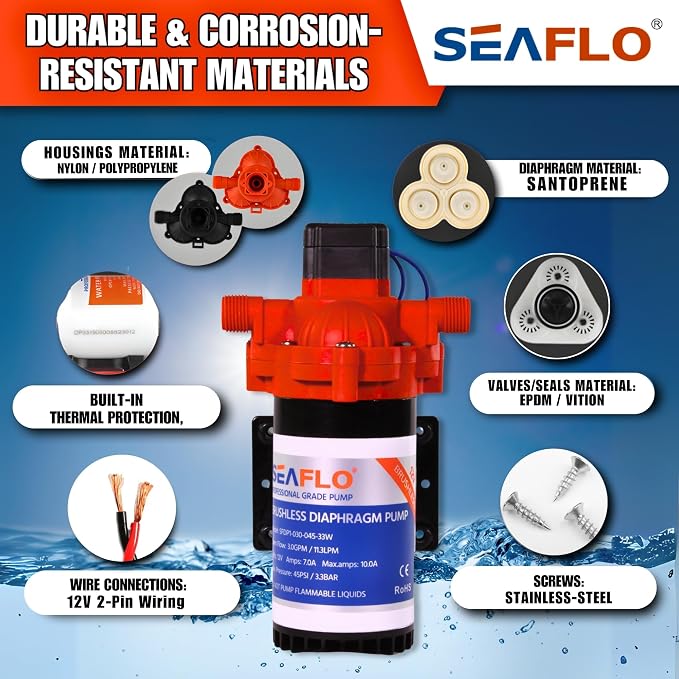 SEAFLO 33W Series 12V DC Brushless Automatic Demand Diaphragm Water Pressure Pump, 3.0 GPM, 45 PSI, Ultra Quiet Operation, Self-Priming, Overload Protection, NSF & UL Certified, 4 Year Warranty