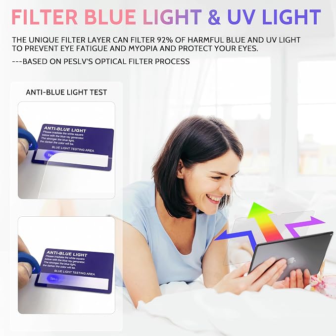 Peslv 2 Pack Like Paper Screen Protector for iPad 10th 2022 10.9" & iPad 11th A16 2025 11", Matte Anti Glare PET Film/Blue Light Filter Eye Protection Cover/Drawing & Writing Feel Like on Paper