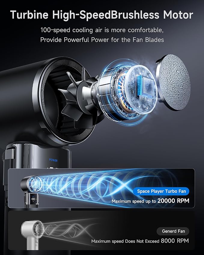 Portable Handheld Turbo Fan with Ice Cooling, 9000mAh Rechargeable Personal Fan, 100-Speed Wind, Built-in Type-C Cable, LED Display,135° Tilt Foldable for Desk/Neck/Travel-White