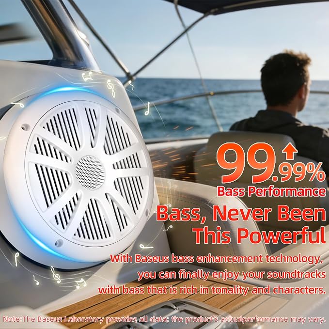 800W 6.5 Inch Marine Speakers - 2 Way Waterproof UV Weather Resistant Outdoor Stereo Sound System, High-Fidelity Audio, White for Boats, RVs, Cars, Golf Carts, Hot Tubs, Indoor/Outdoor DIY Use
