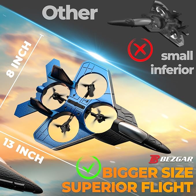 BEZGAR RC Plane丨Mini Drone, Remote Control Airplane for Adults & Kids, 360° Flip Fighter Jet Toys, Foam F22 Raptor Stunt Planes with 2 Batterys, Airplane Toy Gifts