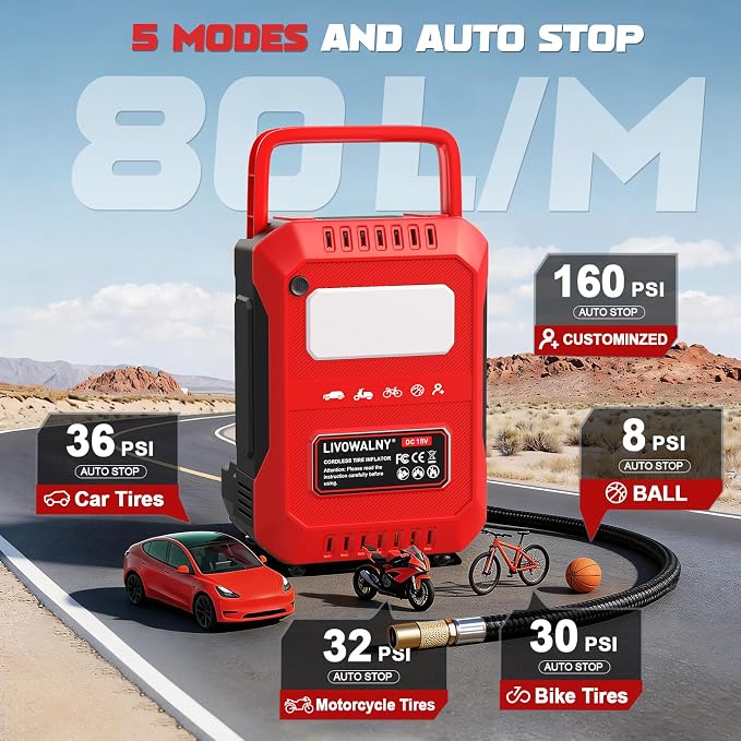 5X Faster Tire Inflator Air Compressor, LIVOWALNY 160PSI Cordless Air Pump Compatible with Milwaukee 18V Battery with Digital Pressure Gauge, Deflator & Auto Shut-Off for Car, Bicycle (Tool Only)