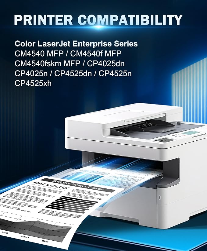 647A CE260A Toner Cartridge Replacement for HP 647A Black Toner Cartridge Works with HP Color LaserJet Enterprise CM4540 MFP, CP5024, CP4525 Series Printer (1 Black)