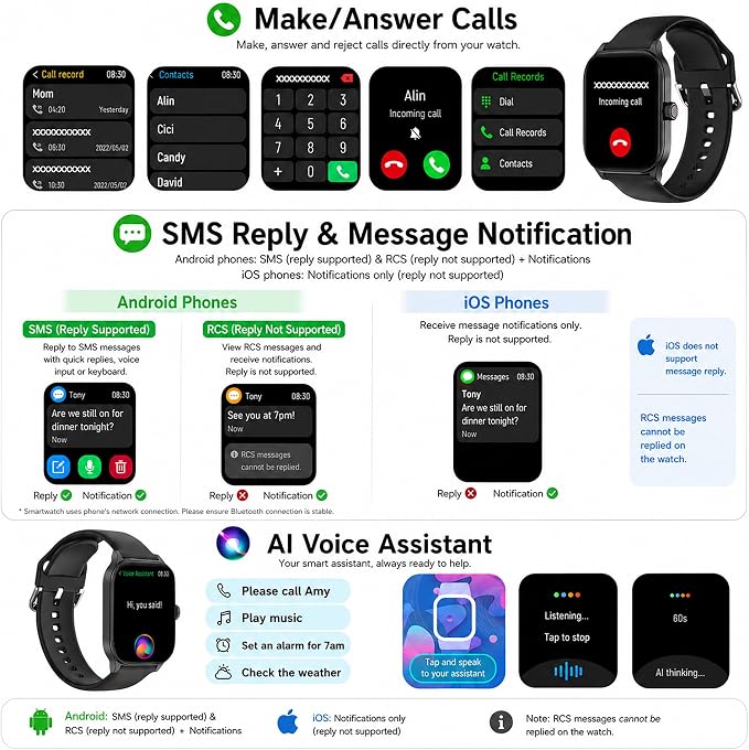 Smart Watch, GPS & Free Maps, 1.96" HD Screen, AI, Bluetooth Call & Text, Health, Fitness & 24/7 Sleep Tracker, 100+ Workout Modes, 5 ATM Water-Resistance, for Men & Women, Android & iOS, 2 Bands
