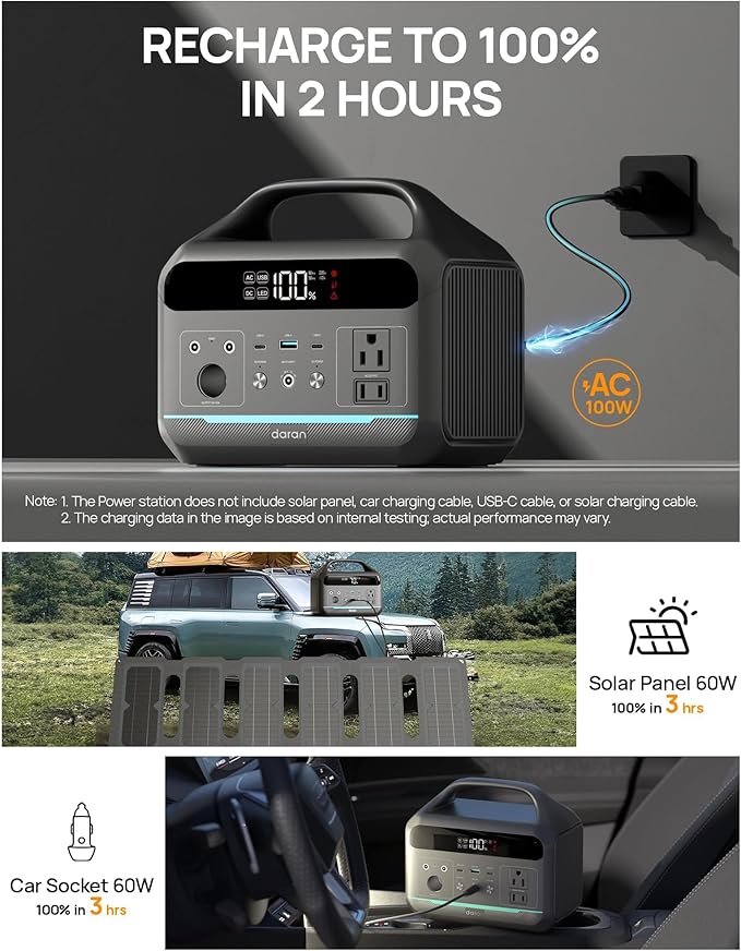 DARAN Portable Power Station 300W (600W Peak), 192Wh LiFePO4 Battery Solar Generator with 60W PD Fast Charge, 5.84lbs Lightweight Backup Battery for Outdoor Camping, CPAP, RV (Solar Panel Optional)