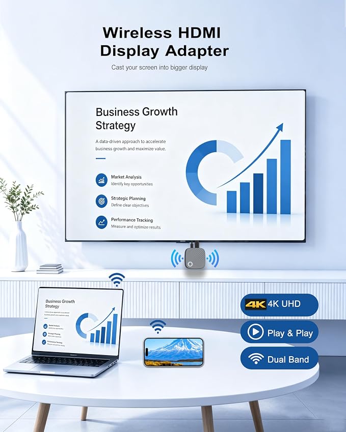 True 4K Wireless HDMI Display Adapter, Miracast HDMI Dongle for TV, Airplay Screen Mirroring Adapter, Support 4K Cast for iOS Android Windows to HDTV Projector Monitor