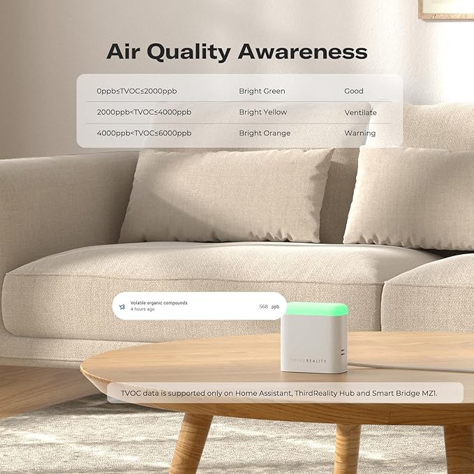 THIRDREALITY Smart Presence Sensor R3, 60GHz mmWave Radar, USB-C Powered, RGB Light with Status Indication, Illumination Sensor, Zigbee Repeater, Compatible with Home Assistant(ZHA&Z2M), SmartThings