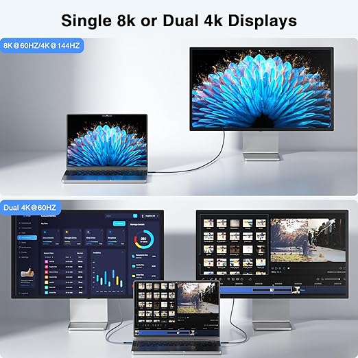 Braided Thunderbolt 4 Cable 5 FT 2 Pack Compatible, 40Gbps, 240W PD, 8K@60Hz / 4K@144Hz, Dual 4K for Mac mini M4 / M4 Pro, iPhone 17, MacBook Pro/Air, SSD, Docking, eGPU, XPS, USB4