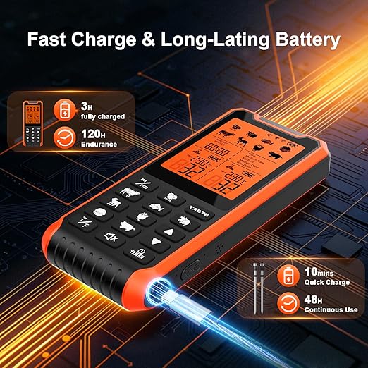 HOPEPOP Wireless Meat Thermometer Digital - NIST Certified Accuracy, Dual Monitoring Standalone Large LCD Base & App Control, 2 Meat Probes for Grill BBQ Smoker Oven (Orange)