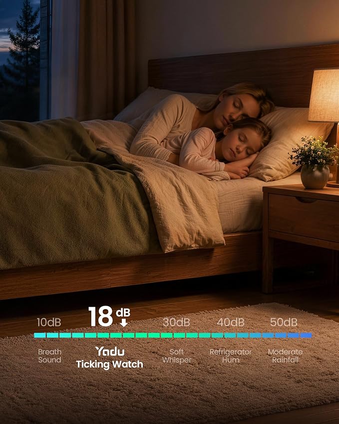 YADU Air Purifier for Large Rooms up to 2,307 sq ft | AQI Display, H13 HEPA Air Cleaner, Double-Sided Filter, WiFi Control, 18dB Quiet, Pet Hair & Dust & Smoke Capture