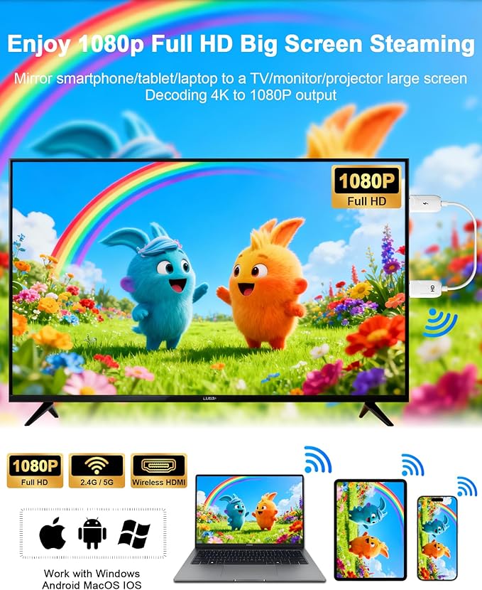 Wireless HDMI Display Adapter, Wireless HDMI Cable for AirPlay/Miracast to 1080P HDTV Big Screen Mirroring Dongle Adapter Receiver Only Design, for MacOS/iOS/Android/Windows, No App/Wi-Fi/Bluetooth