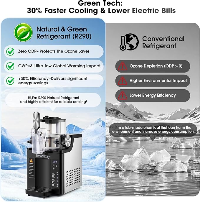 5-in-1 Slushie Machine with No Pre-Freeze Ice Cream Maker Function | 50oz Capacity Serves 5-7, Adjustable Temp, 220W with R290 Refrigerant, Quiet <55dB, Easy to Operate and Clean for Home, Black
