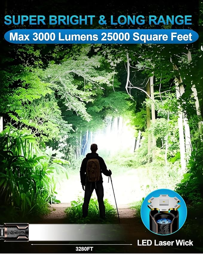 Flashlight 3000 High Lumens with Ignition Lens, Rechargeable Super Bright Zoomable LED Flash Light, 6 Mode Waterproof Handheld Powerful Tactical Flashlights for Camping Essentials Emergency
