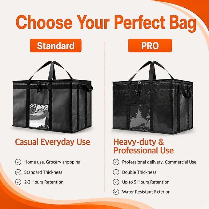 NZ home Insulated Bags for Food Delivery (2XL) Grocery Shopping Cooler Bag, Pizza Delivery, Hot & Cold Catering Tote, Reusable, Foldable & Heavy Duty (Red)