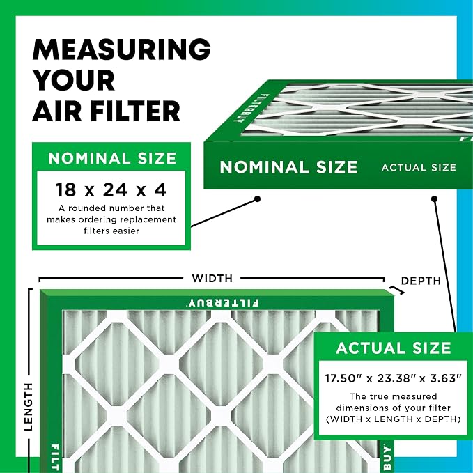 Filterbuy 18x24x4 Air Filter MERV 11 Superior Pet & Allergy Defense (3-Pack), Electrostatic Pleated HVAC AC Furnace Filters Replacement, Made in USA (Actual Size: 17.50 x 23.38 x 3.63)