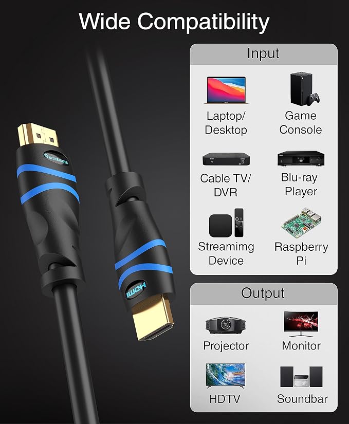BlueRigger 8K HDMI Cable 10 FT - 5 Pack (8K 60Hz, 4K 120Hz, 48Gbps HDMI Cord, HDR10+, High Speed HDMI Cable 8K with Ethernet, eARC, 3D, HDCP 2.3) - Compatible with PS5, Xbox, Apple TV, Switch, PC