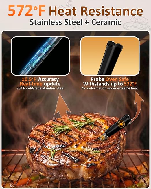 Real-Time Alerts Wireless Meat Thermometer - Smart Bluetooth Probe for BBQ, Grill, Oven, Smoker - Long Range Bluetooth, Accuracy Temp, Dishwasher Clean, Waterproof - Perfect for BBQ Lovers & Chefs