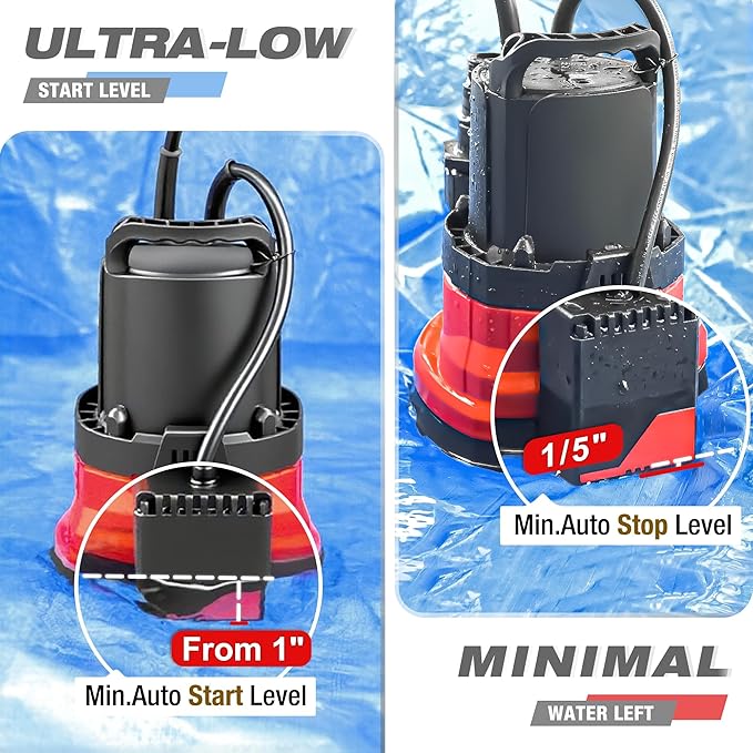 MEDAS Automatic Submersible Pump 1/3HP 2450GPH Sump Pump, Auto On/Off with Smart Sensor, Drains to 0.04", Portable Utility Water Pump for Basement, Pool, Garden Pond