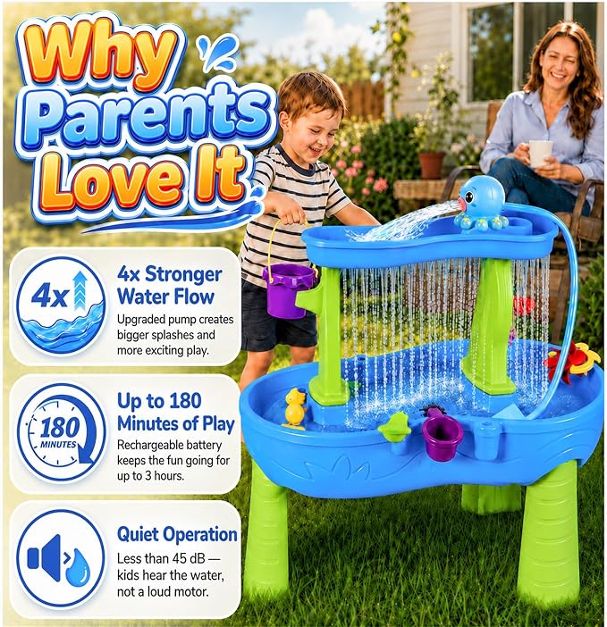 Upgraded Octopus Water Table Pump with Huge Water Output, 3H Non-Stop Fun for Step 2, Rechargeable Water Pump for Water Table, Water Table Accessories for Kids, Toddlers Summer Water Toys (Pump Only）