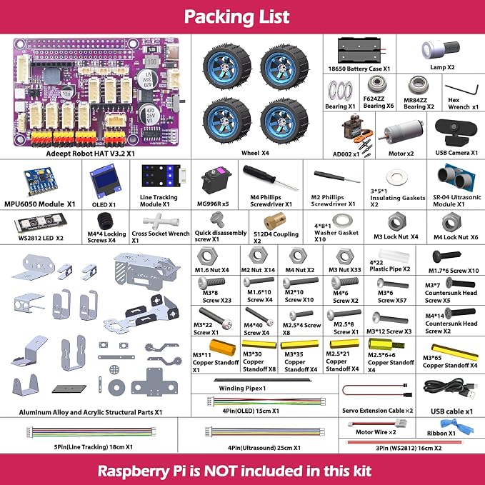 Adeept PiCar Pro V2 Robotics Kit(Raspberry Pi NOT Included), Smart Car with 4-DOF Robotic Arm for Pi 5/4/3, 1080P HD Camera, OpenCV, Obstacle Avoidance, Line Tracking, USB-C Charging, Digital Tutorial