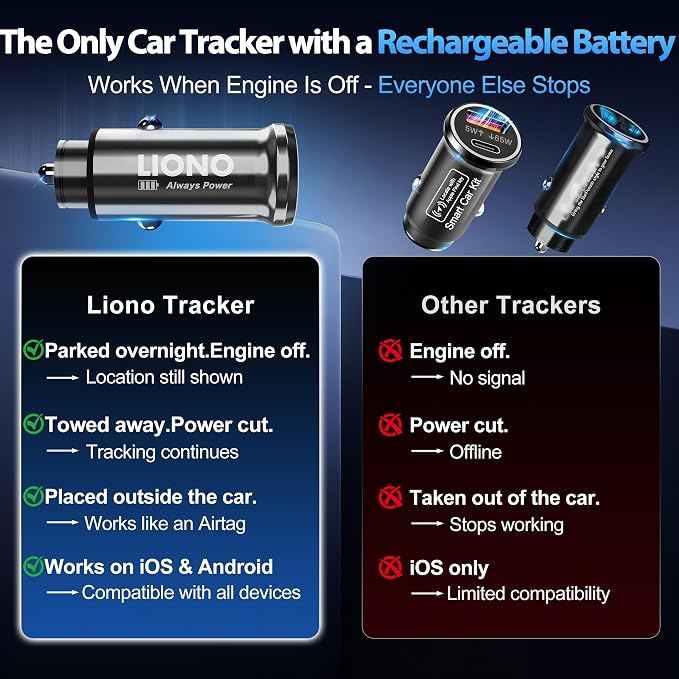 Car GPS Tracker for Vehicles, Hidden Vehicle Tracker Device with Rechargeable Battery, Compatible with iOS & Android, Anti-Theft Car Locator, Parking Finder, No SIM Card, No Monthly Fee(2 Pack)