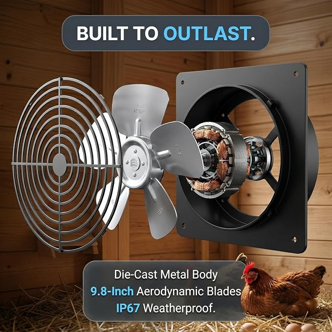 Solar Powered Fan with Battery Backup, 15W Monocrystalline Panel, 12V 4000mAh Control Box, Remote Control, 3 Modes, Adjustable Speed Ventilation Fan for Chicken Coop, Greenhouse, Shed, Attic