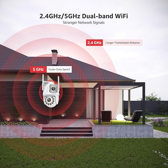 BOAVISION 2Pack 2.4G/5G WiFi Outdoor Security Camera, Dual Lens Wireless PTZ, 360° View, AI Human Tracking, Color Night Vision, 24/7 Recording, Two-Way Audio, Cloud & SD Card Storage