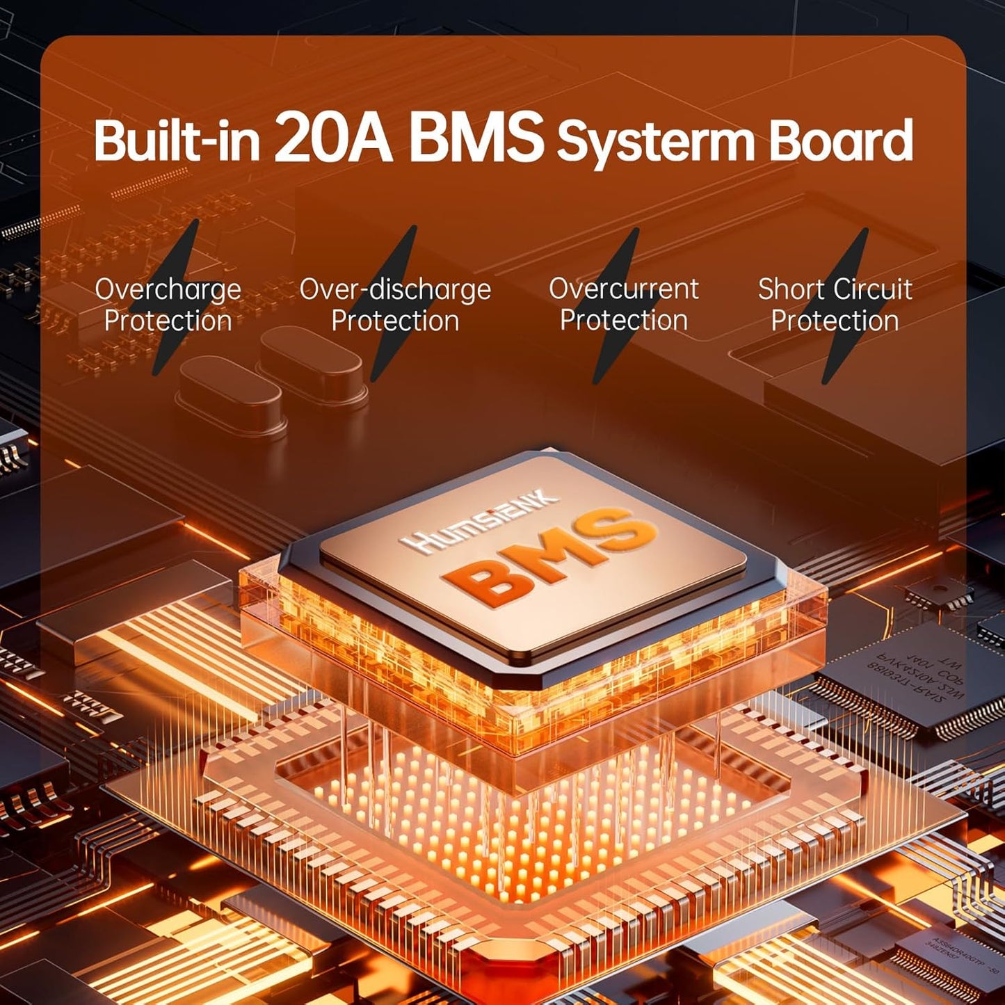 12V 20Ah LiFePO4 Lithium Battery, Built-in 20A BMS, EV Grade A+ Cells, Rechargeable 6000 to 15000 Deep Cycles Lithium Batteries 12V, Perfect for Fish Finder, Camping, Power Wheels