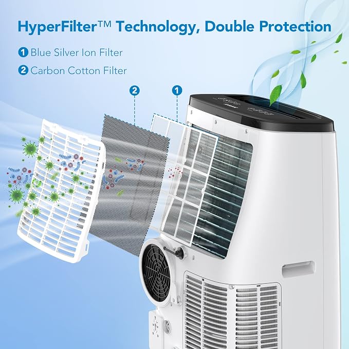 Garvee 15000 BTU Portable Air Conditioner, 3-in-1 Indoor AC Unit with Cooling, Dehumidifier, Fan, 24-Hour Timer, Remote Control & Full Window Installation Kit – Cools Rooms Up to 850 Sq. Ft, 115V