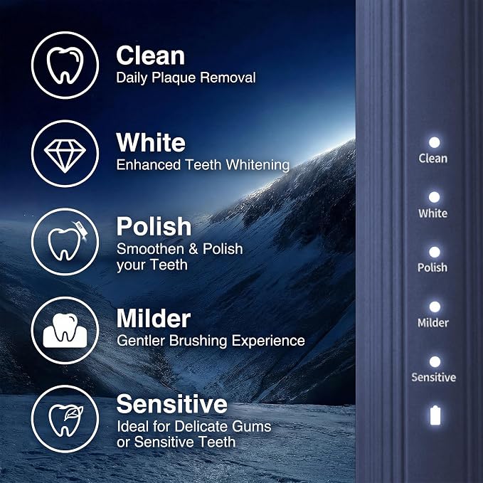 Bamboo Electric Toothbrush for Adults，Sonic Electric Toothbrush with 4 Bamboo Heads, Soft Castor Oil Bristles, 5 Modes, Smart Timer, Sonic Technology, IPX7 Waterproof, 70-Day Battery Life-Navy