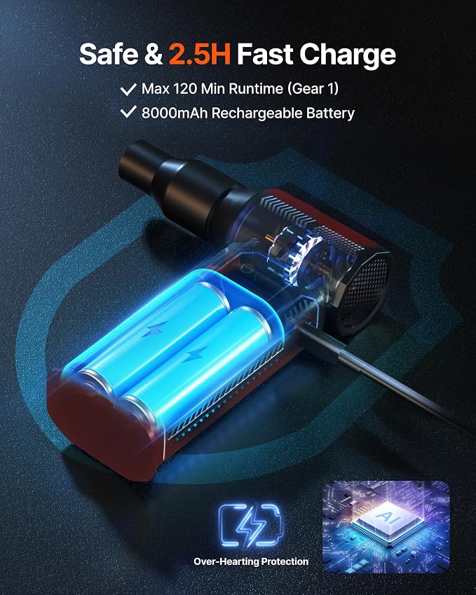 Compressed Air Duster, 130,000RPM Ultra-Powerful Cordless Electric Air Duster with 8000mAh Rechargeable Battery, 4-Gear Adjustable Air Blower for Keyboard, Computer, Car - Bright Red