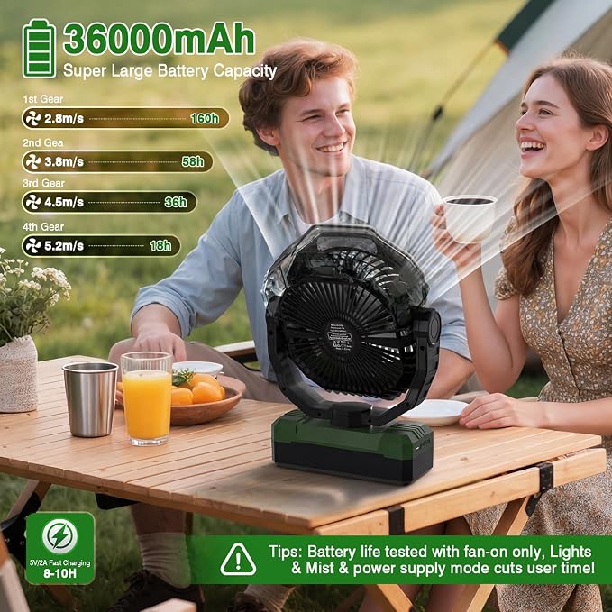 Portable Misting Fan, 36000mAh Rechargeable Battery Powered Camping Fan with 460ml Tank & 6.6ft Mist, 4 Speeds 2 Light Modes for Outdoor Patios Travel Jobsite Beach Summer Essentials - Green