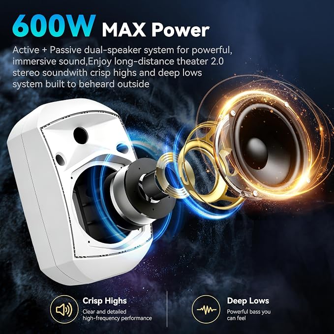 5.25 Inch Wall Mount Bluetooth 6.0 Outdoor Speaker,IP66 Waterproof Indoor/Outdoor Sound System,2-Way Woofer & Tweeter,600W Peak Wired Speakers for Pool,Patio,Garage,Home Theater(Pair,White)