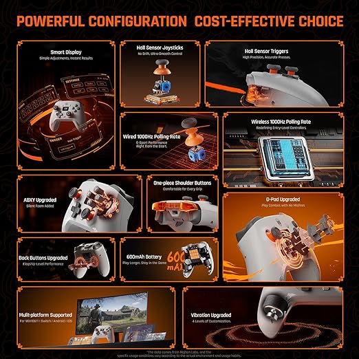 Black Shark BIGBIG WON Aether PC Controllers, LCD Smart Screen, Hall Joysticks&Triggers, 1000Hz Polling Rate, 12-bit ADC, Wireless Controller for Switch/PC/Android/iOS