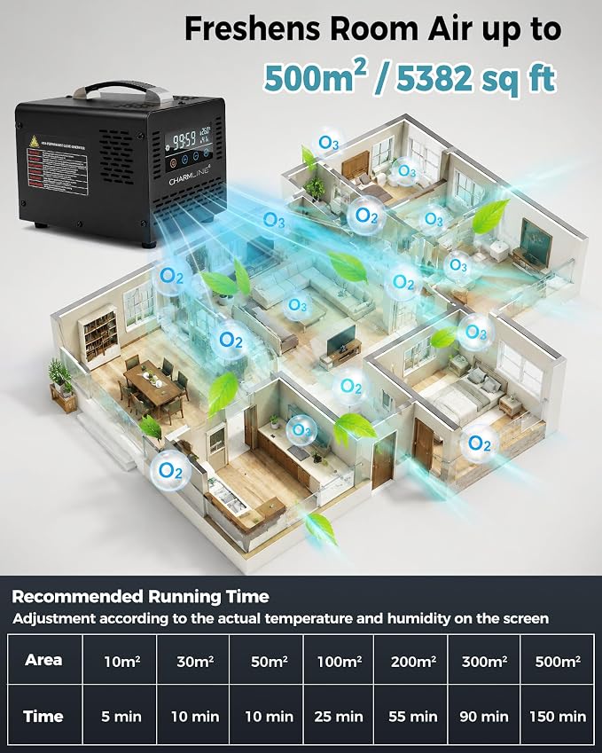 Charmline 60,000 mg/h Smart Ozone Generator with Remote Control, High Capacity O3 Commercial Ozone Machine, Odor Eliminator for Smoke, Pet Smells, Cars, Rooms & Basements, Black