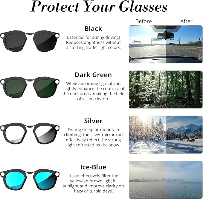 HIBLOKS Polarized Clip Compatible with Oakley Meta HSTN Smart Glasses Accessories, Black Frame Discoloration Clip-on for Oakley Meta HSTN Protect Your Eyes
