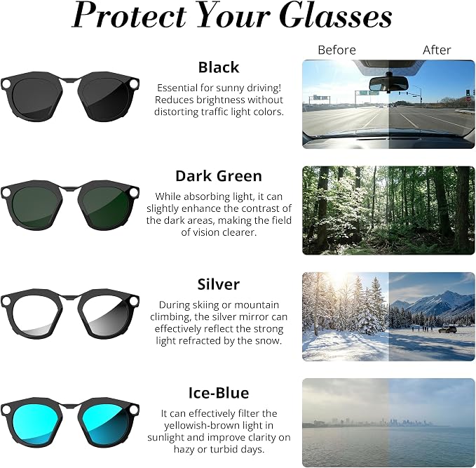 HIBLOKS 2Pcs Polarized Clip Compatible with Oakley Meta HSTN Smart Glasses Accessories, Black Frame Discoloration Clip-on for Oakley Meta HSTN Protect Your Eyes, Cool & Fashion