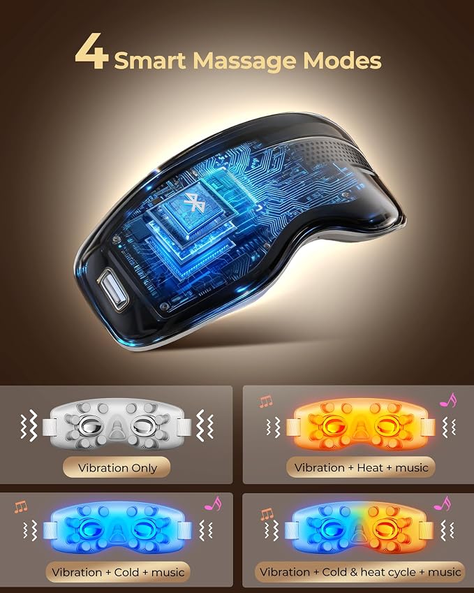 Eye Massager with Heat and Cooling, Integrated Smart Sleep Mask with Nose Rest and Soft Silicone Massage Head, 4 Massage Modes for Migraines, Dry Eye, Dark Circles,Bluetooth Music, Gift for Mother