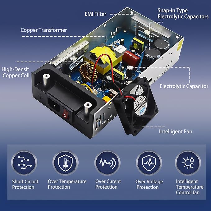 New Upgraded DIY SMPS 110V AC to DC 12V 40A 480W Power Supply,12v DC Power Supply,110v to 12V Converter Voltage Transformer for Motor Pump CCTV 3D Printer Air Compressor Led (12V-40A-480W, 12V)