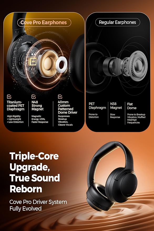 SoundPEATS Cove Pro Over Ear Headphones with 56dB Adaptive Noise Cancellation, 95H Battery for Long Flights, Comfortable Over-Ear Design, Hi-Res Audio & Clear Calls,Black