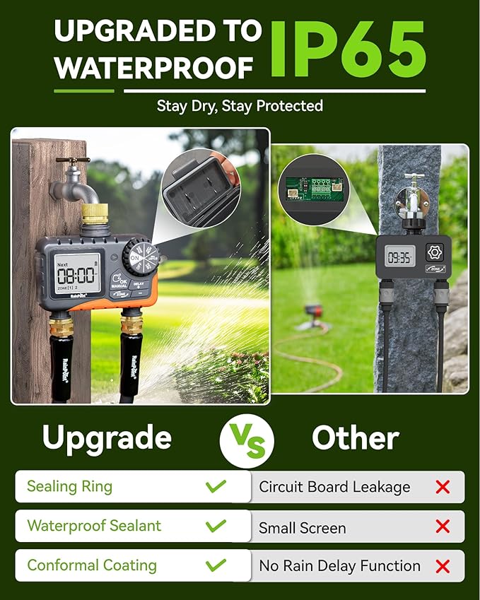 RAINPOINT 2 Zone Sprinkler Timer with Brass Inlet and Outlet - Water Timer for Garden Hose with Rain Delay/Manual Watering/Automatic Irrigation Controller for Yard(Orange)