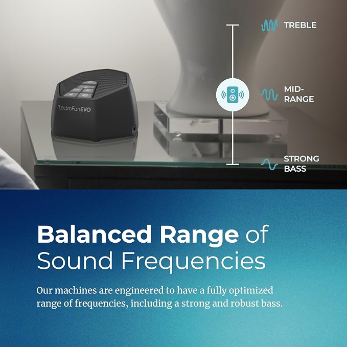 Adaptive Sound Technologies LectroFan EVO - Non-Looping Sound Machine for Sleep - Soothing Noise - Convenient Sleep Timer - Lightweight Build - USB-Powered - Charcoal
