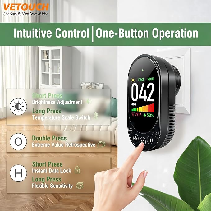 Decibel Meter, Plug-in Sound Level Meter, 3-in-1 Sound Decibel Meter & Noise Decibel Meter, Decibel Meter Sound Level Reader for Wall, Apartment, Classroom, RV & Home, 30-130dBA