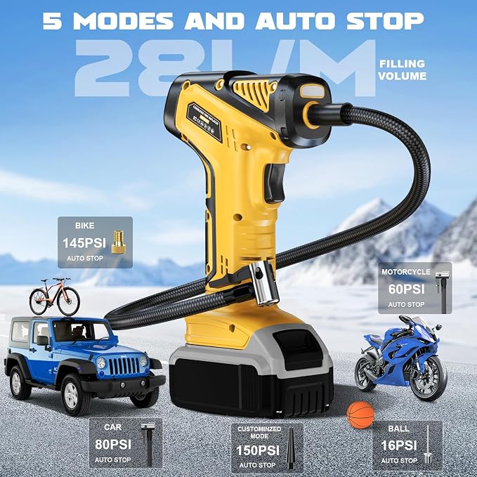 Tire Inflator Portable Air Compressor Compatible With Dewalt 20V Battery, LIVOWALNY 150PSI Air Pump Cordless Tire Pump Digital Pressure Gauge, Tire Inflator for Car, Bike, Motorcycle (Tool Only)