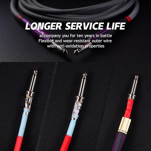 15ft Guitar Cable, 1/4 Inch Straight/Straight Instrument Cable, Electric Guitar Cord Guitar Amp Cord for Bass Guitar Amp and Instruments (CC Silver Gray Braided)